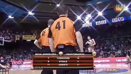 模板与明确 模板与明确