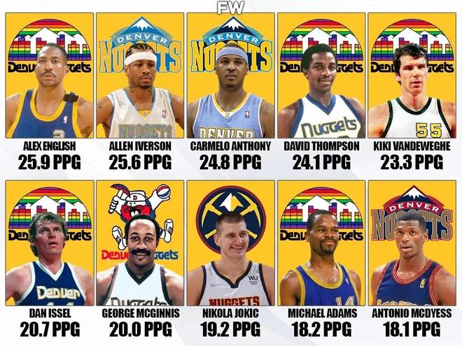 把试训亮点 把试训亮点